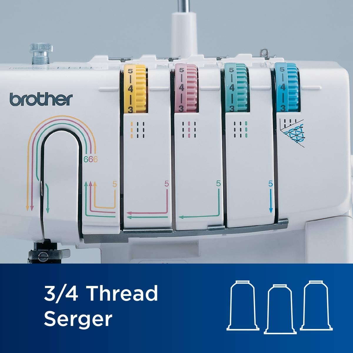 brother 2340cv 3/4 thread serger